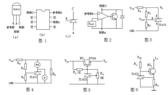 精密電壓基準(zhǔn)IC性能參數(shù)
