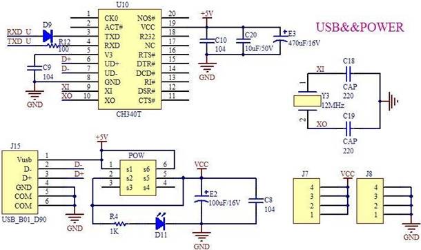 飛天一號（MGMC-V1.0）開發板上的 USB 轉串口電路（CH340T）