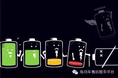 電動車如何充電？