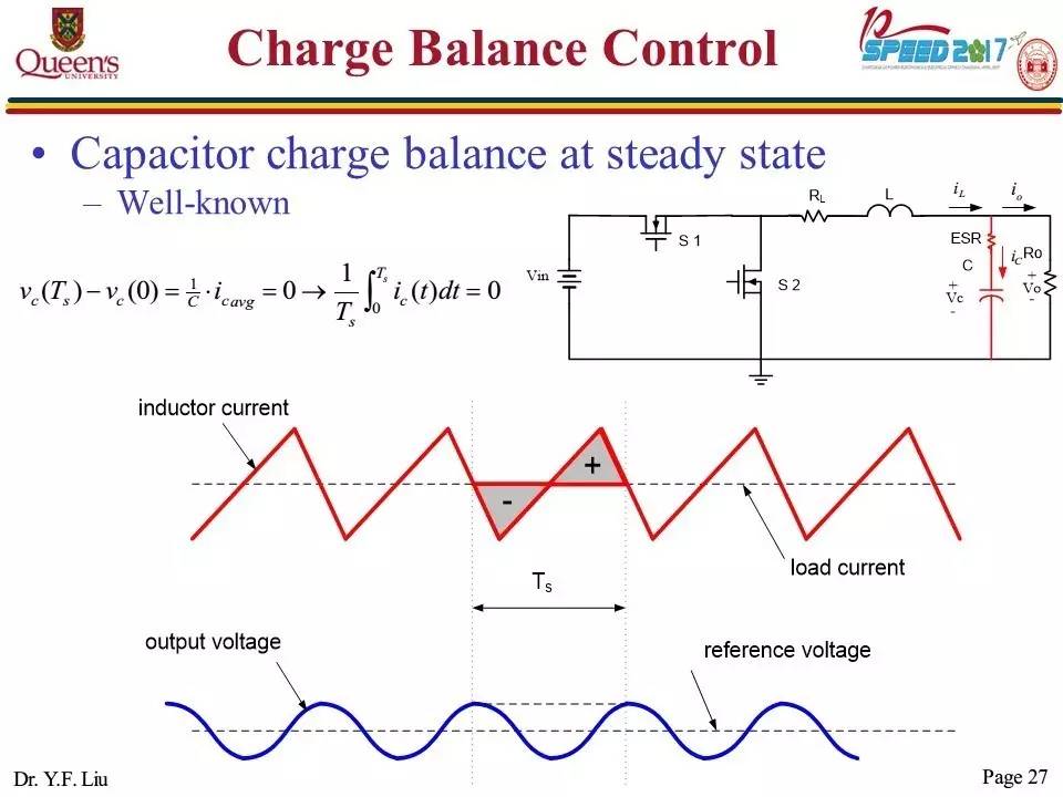 開關直流電源變換器的拓撲結構與控制策略的報告PPT截圖