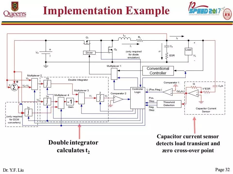 開關直流電源變換器的拓撲結構與控制策略的報告PPT截圖