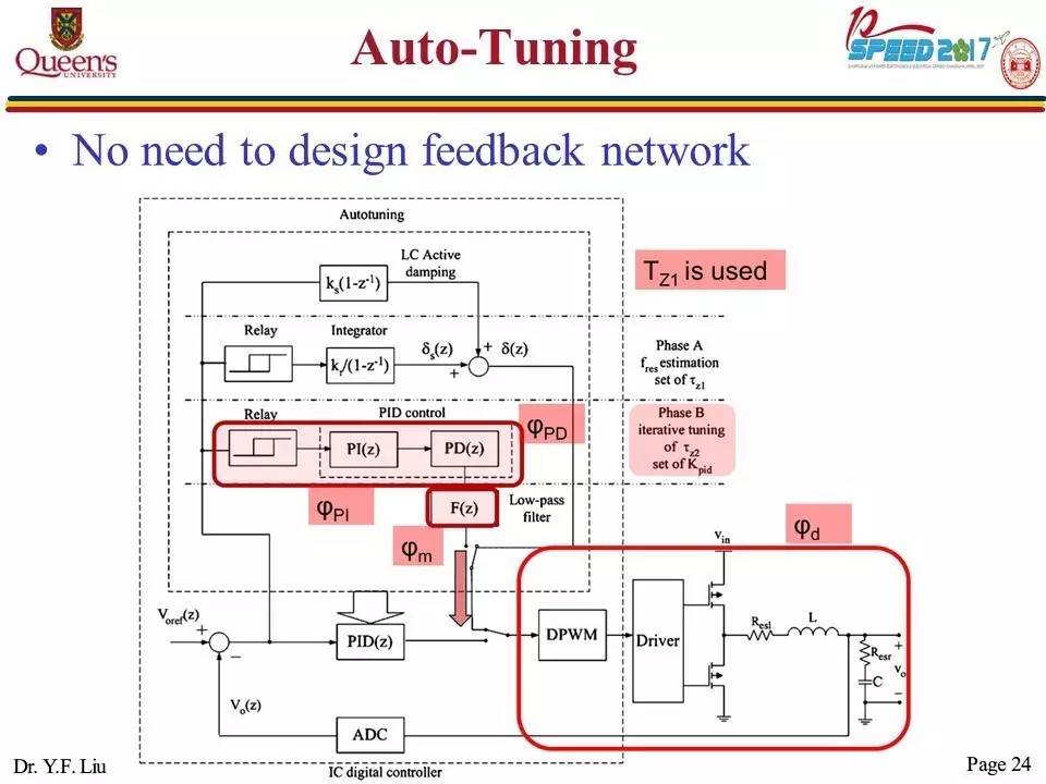 開關直流電源變換器的拓撲結構與控制策略的報告PPT截圖