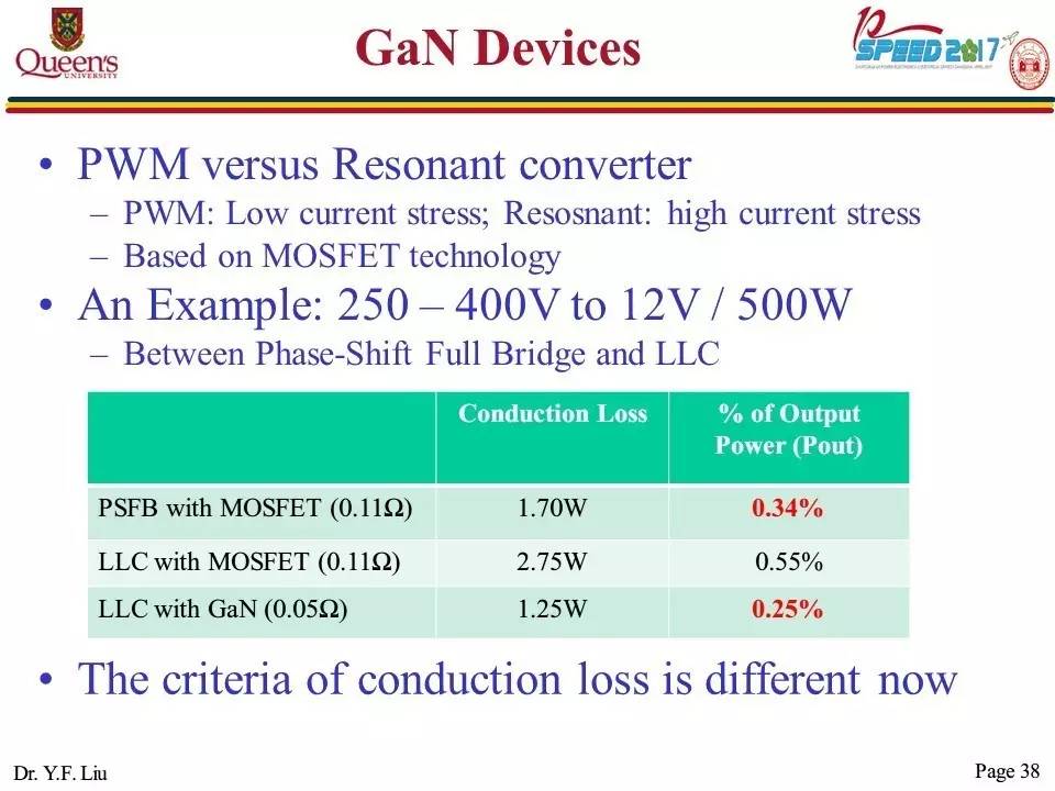 開關直流電源變換器的拓撲結構與控制策略的報告PPT截圖