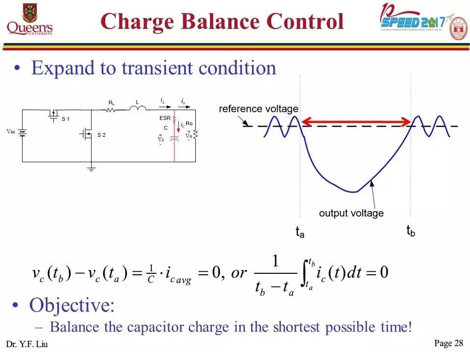開關直流電源變換器的拓撲結構與控制策略的報告PPT截圖