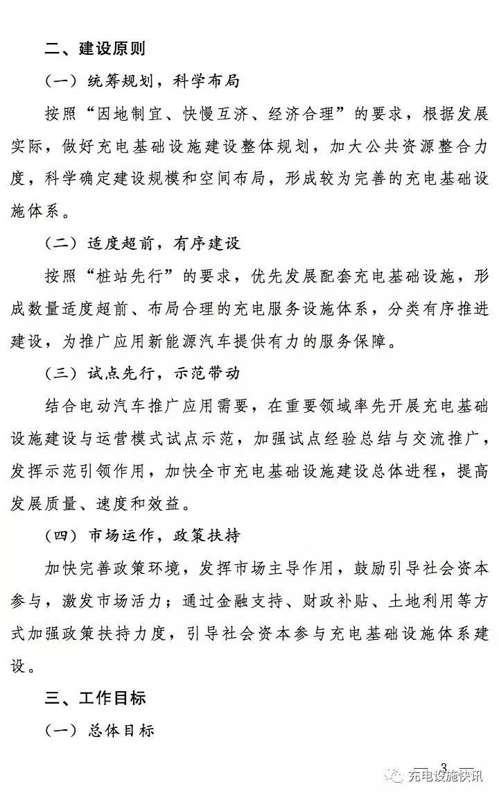 鄭州市加快電動汽車充電基礎設施建設實施方案(2017—2020年) 鄭州市加快電動汽車充電基礎設施建設實施方案(2017—2020年)