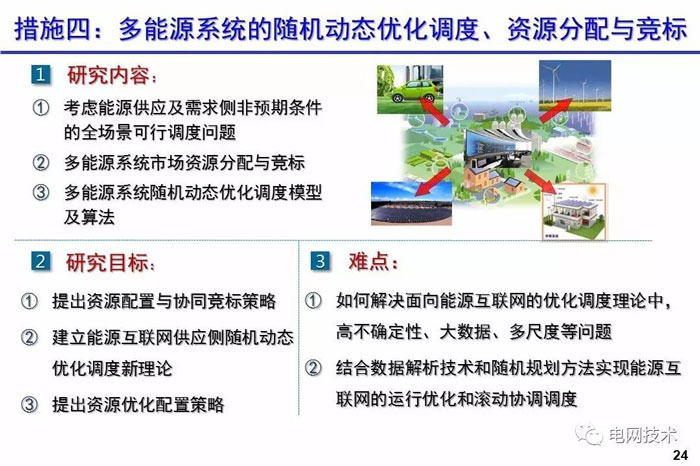 西安交通大學別朝紅：基于能源互聯網的可再生能源高效利用