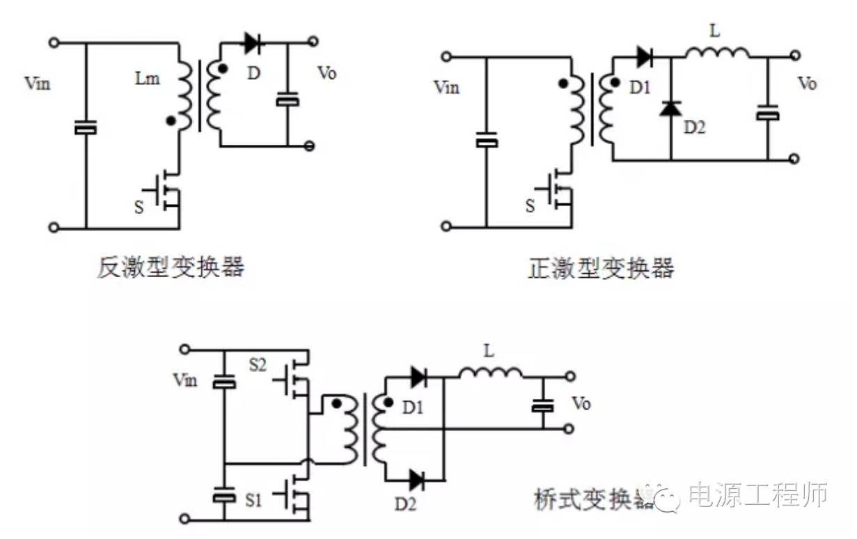 從手機充電了解充電機的工作原理