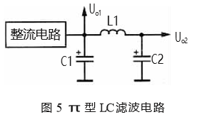 直流電源π 型 LC 濾波電路