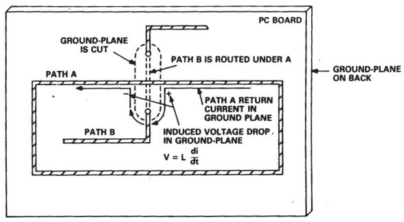 路徑交叉時的典型 PCB 布局問題 路徑交叉時的典型 PCB 布局問題