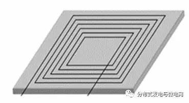 長方形環形線圈