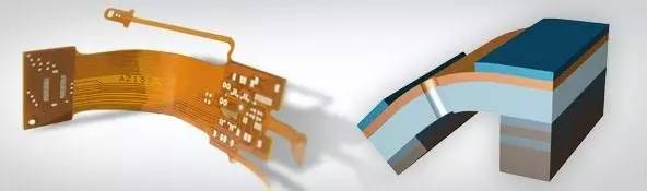 手機柔性印制直流電源電路板