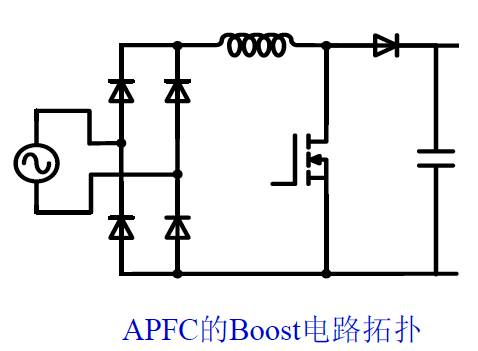 基于L6562A的APFC直流電源設(shè)計(jì)