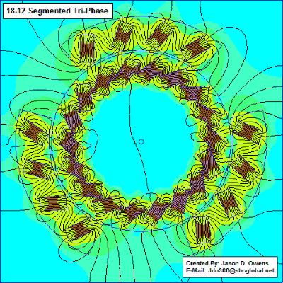 直流電源工程師們需要了解的電機原理