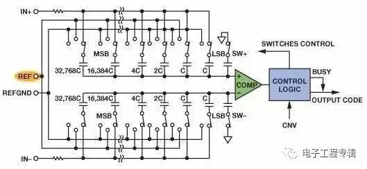 直流電源電路設計圖