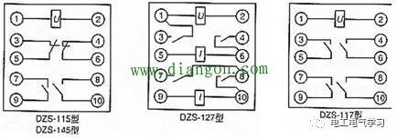 中間繼電器的常閉與常開觸點