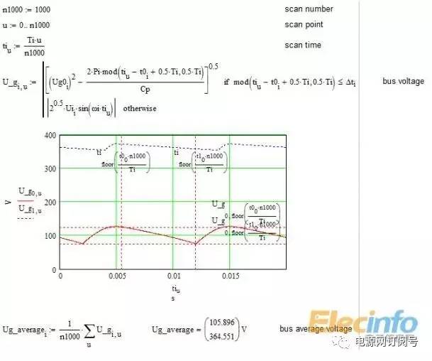 逆向開發(fā)直流電源步驟解析