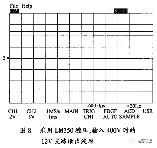 多路雙管正激直流電源設計