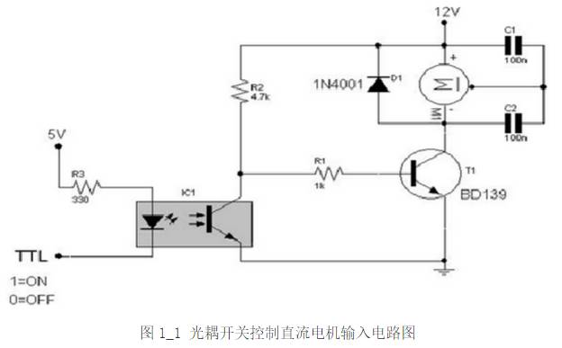 開關(guān)直流電源中的光耦電路設(shè)計(jì)