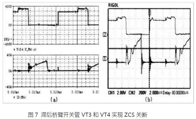 直流穩(wěn)壓電源滯后橋臂開(kāi)關(guān)管圖