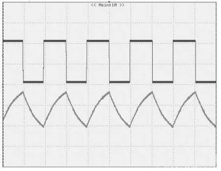 直流穩壓電源電壓類似于三角波圖