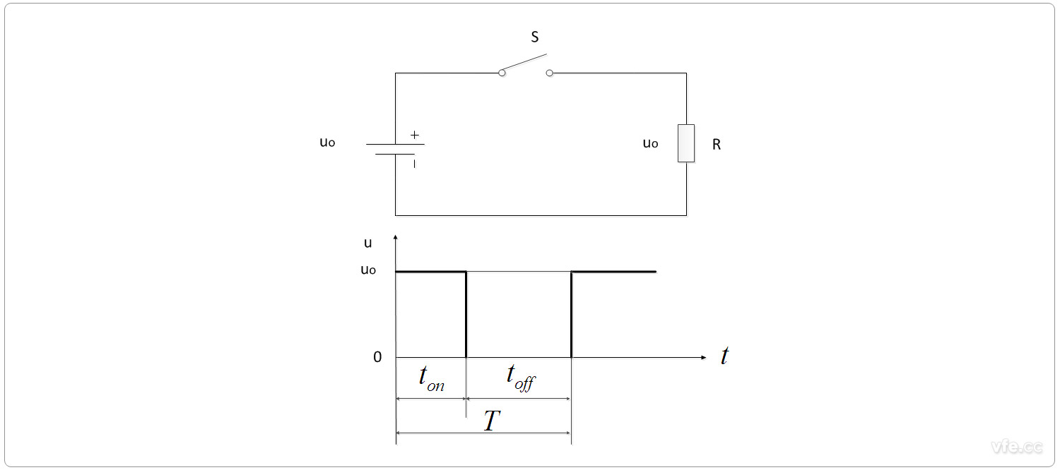 最簡單直流穩壓電源斬波電路圖及輸出直流穩壓電源電壓波形