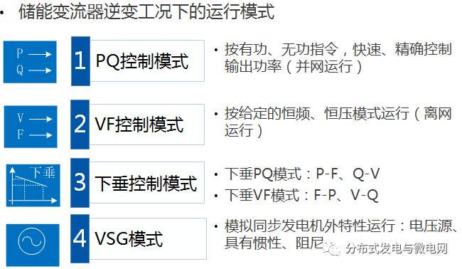 大容量充電機充電電池儲能系統(tǒng)解決方案及應(yīng)用