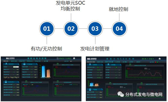 大容量充電機充電電池儲能系統(tǒng)解決方案及應(yīng)用