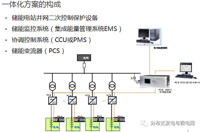 大容量充電機充電電池儲能系統(tǒng)解決方案及應(yīng)用
