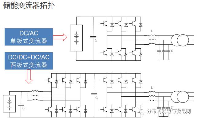 大容量充電機充電電池儲能系統(tǒng)解決方案及應(yīng)用