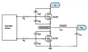 同步降壓直流穩壓電源轉換器