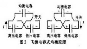蓄電池充電機(jī)均衡原理圖