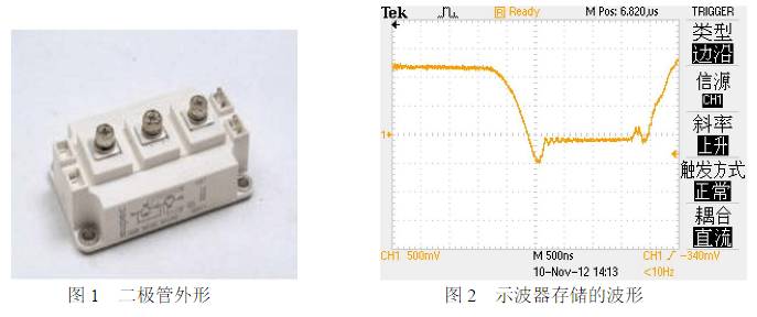 充電機充電測試結果