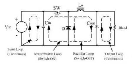 Buck直流穩(wěn)壓電源電路的電流環(huán)