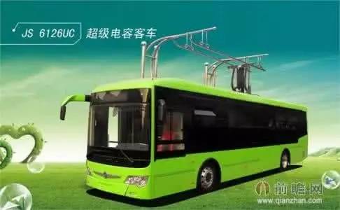 電動車充電機充電儲能超級電容器系統
