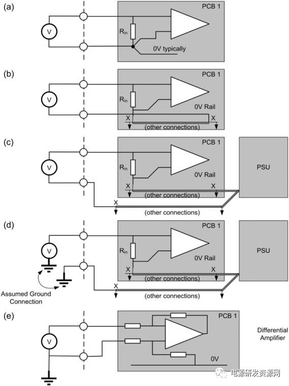 直流穩(wěn)壓電源輸入信號(hào)接地