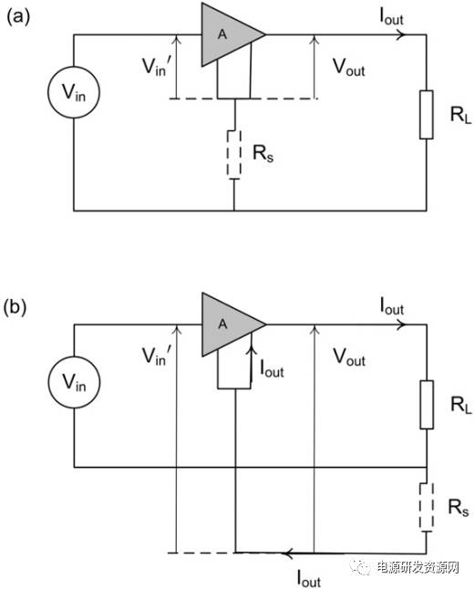 直流穩(wěn)壓電源輸出到輸入耦合