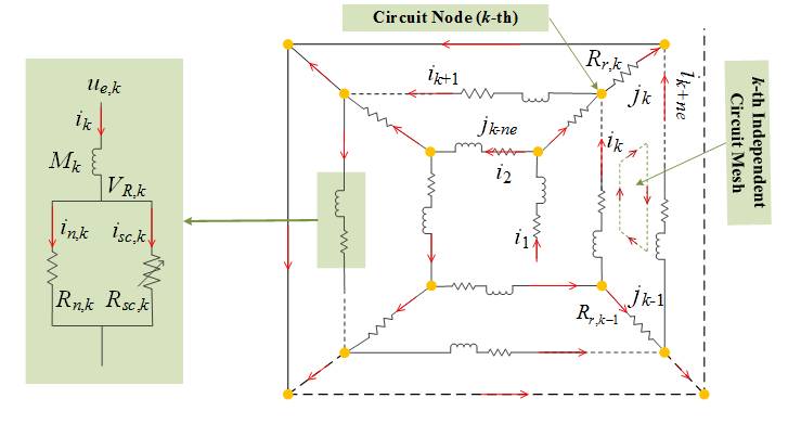 無絕緣高溫超導(dǎo)線圈的等效電路模型示意圖