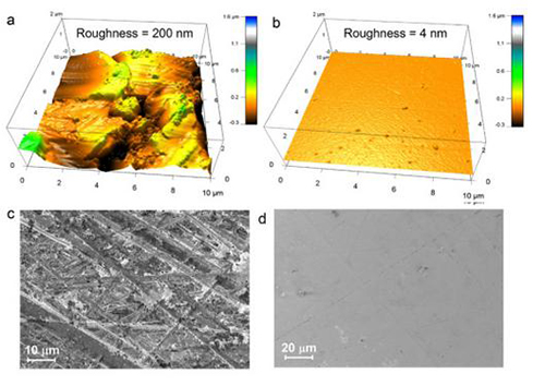 解析充電機充電鋰電池鋰滲透破解方法