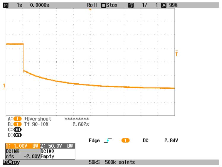 充電機充電電路有源箝位中箝位管強制關斷電路設計方案