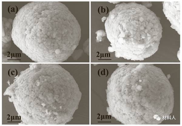 耐低溫充電機(jī)充電鋰電池正極材料研究獲進(jìn)展