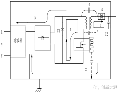 淺談直流穩壓電源EMI典型路徑及應對方法