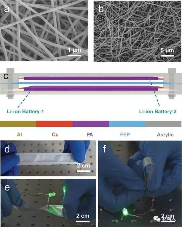 充電機充電鋰離子電池電極材料的電鏡照片