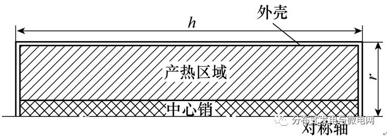 充電模式不同對充電機(jī)充電鋰離子電池極化特性影響現(xiàn)象