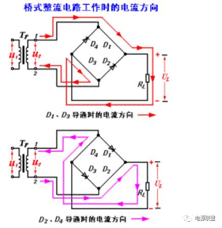 直流穩壓電源橋式整流電路的作業原理