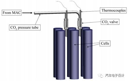 充電機充電蓄電池起火怎么辦?緊急冷卻最關鍵 充電機充電蓄電池起火怎么辦?緊急冷卻最關鍵