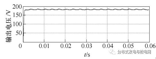 蓄電池充電機充電系統的仿真波形
