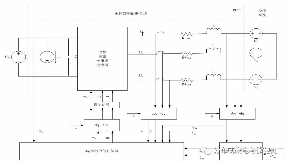 充電機充電蓄電池儲能體系電壓支撐技能仿真研討 充電機充電蓄電池儲能體系電壓支撐技能仿真研討