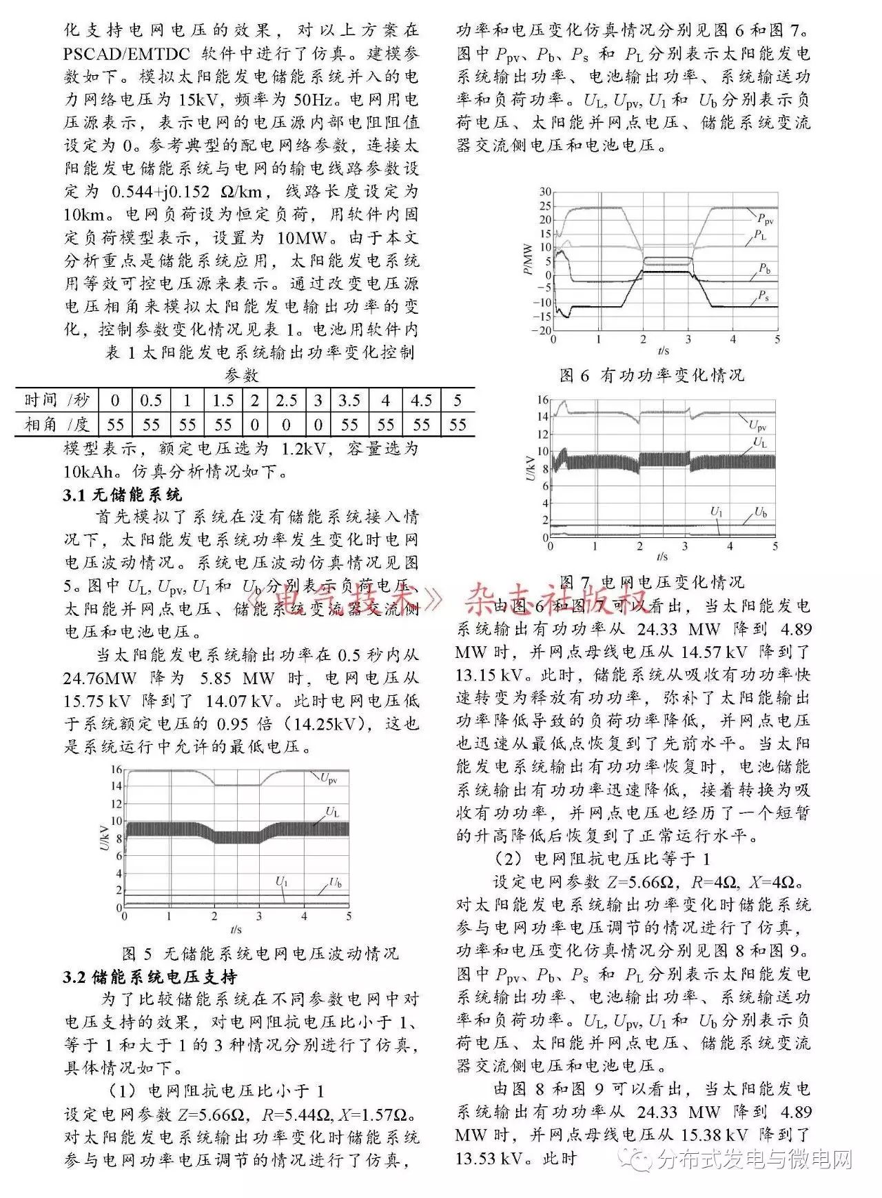 充電機充電蓄電池儲能體系電壓支撐技能仿真研討 充電機充電蓄電池儲能體系電壓支撐技能仿真研討
