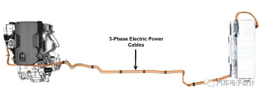 電動汽車充電機充電HEV鋰電池BAS+系統細節分析