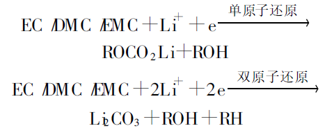 水分含量對充電機充電蓄電池性能的影響有多大？